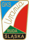 Sparta Katowice – Gks Urania Ruda Śląska – Młodzik Młodszy 2006